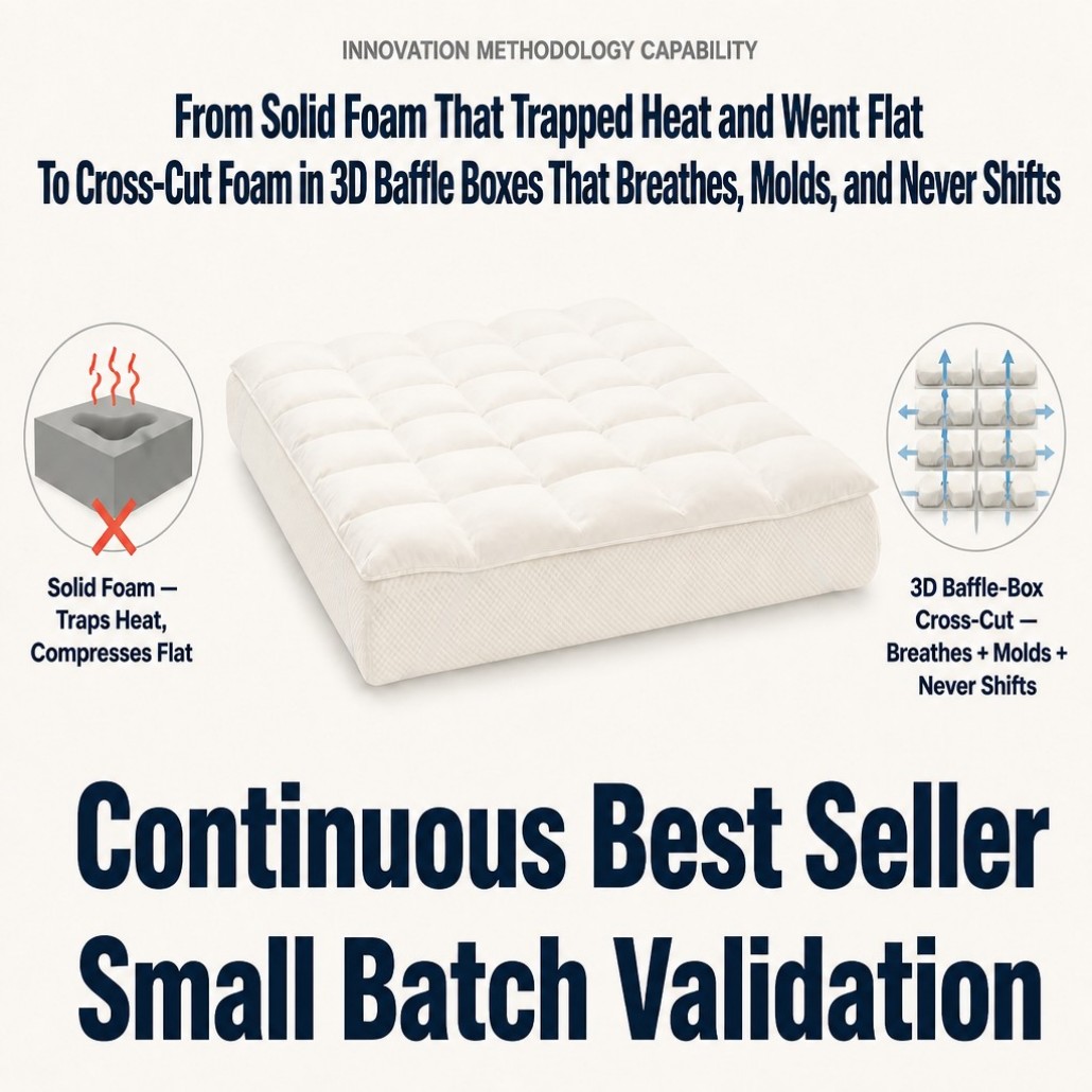 3D Baffle-Box Mattress Topper