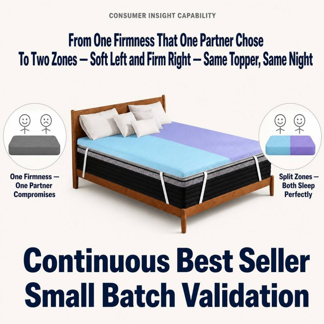 Split-Zone Mattress Topper